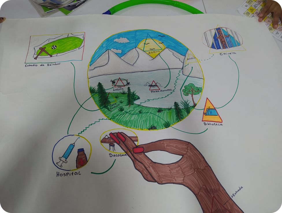 Cartografías Sociales
